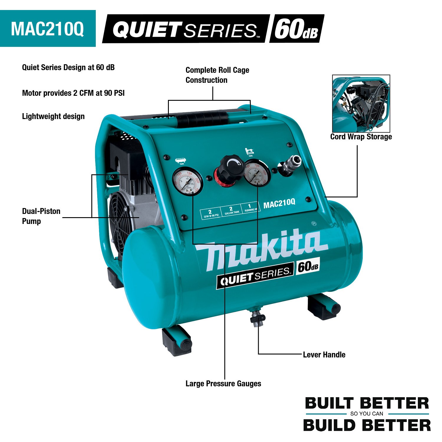 Makita Quiet Series 1 HP, 2 Gallon, Oil‑Free, Electric Air Compressor