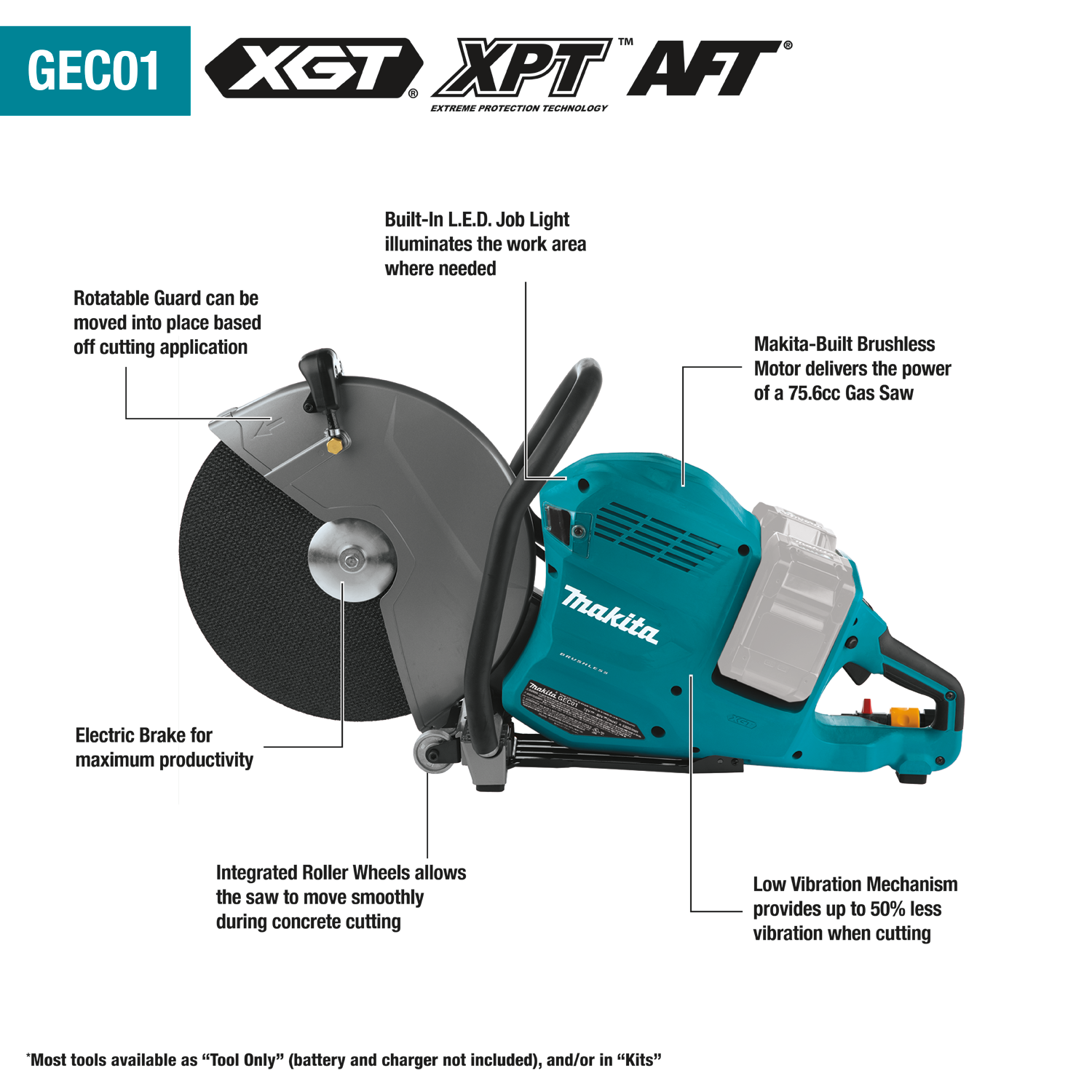 Makita 80V max (40V X2) XGT sin escobillas de iones de litio de 14 pulgadas. Kit de cortadora eléctrica AFT inalámbrica con freno eléctrico y 4 baterías (8 Ah)